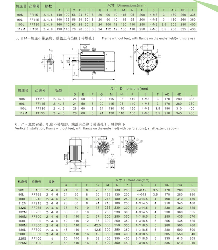 YE3電機(jī)安裝尺寸5