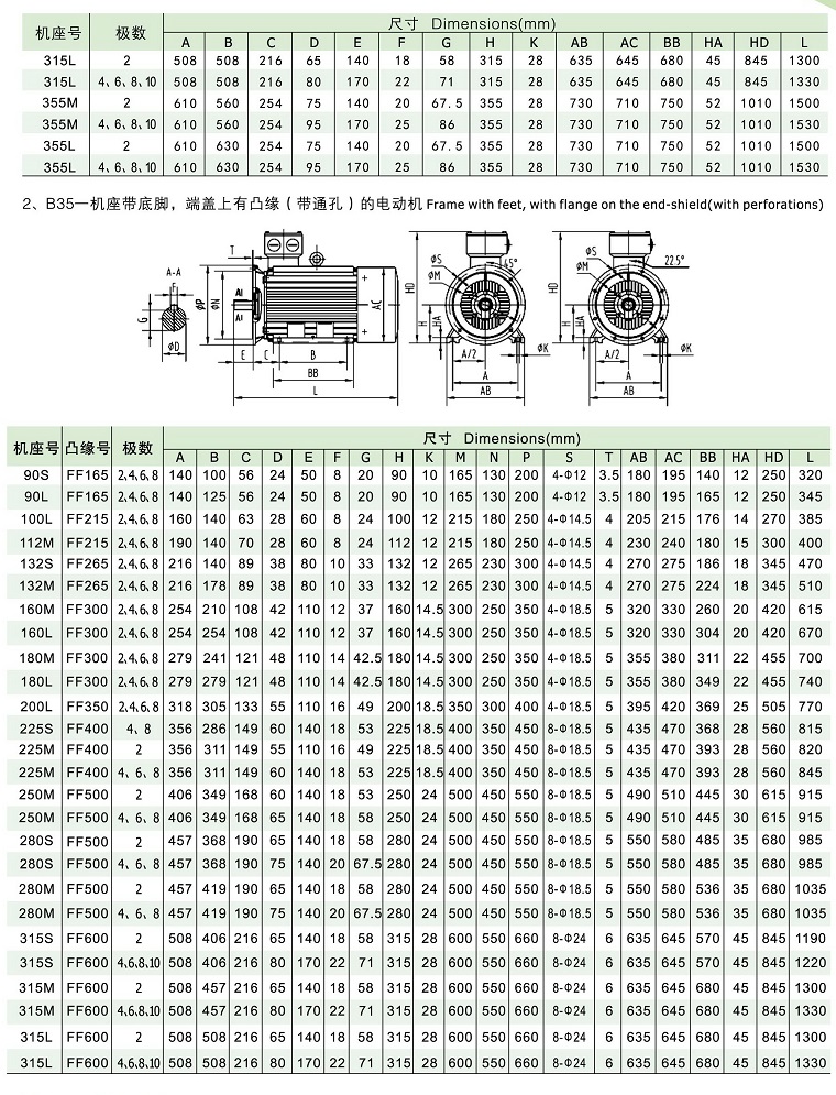 YE2電機(jī)安裝尺寸3