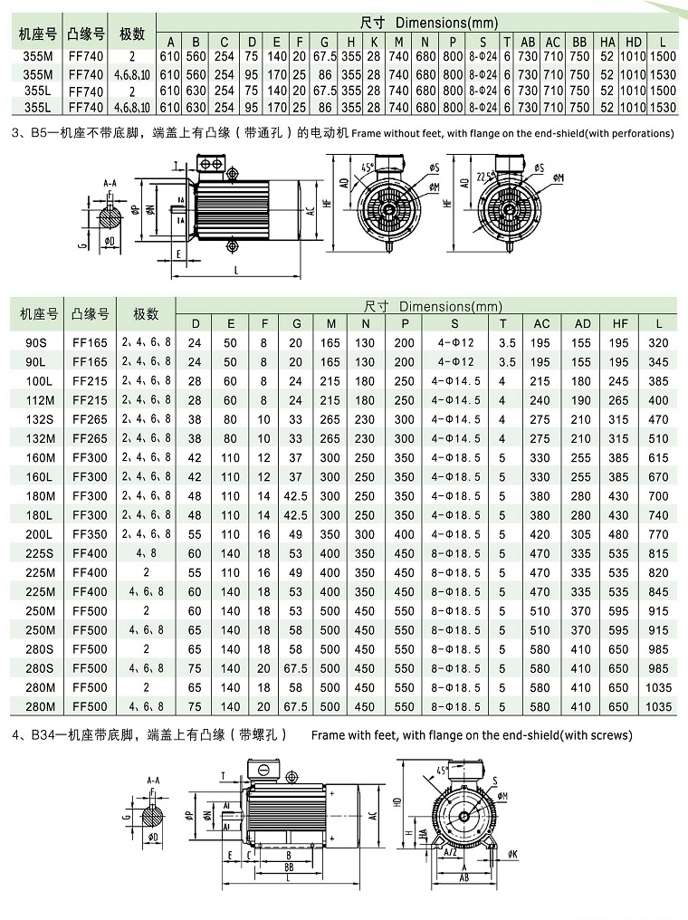 YE2電機(jī)安裝尺寸4