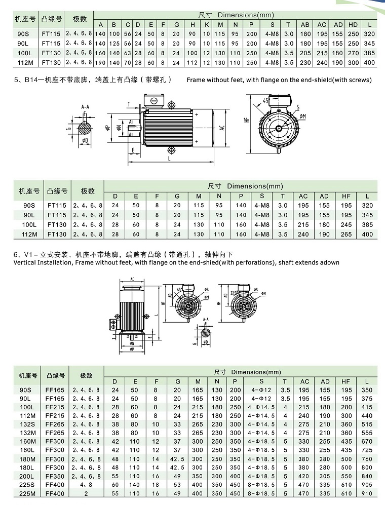 YE2電機(jī)安裝尺寸5