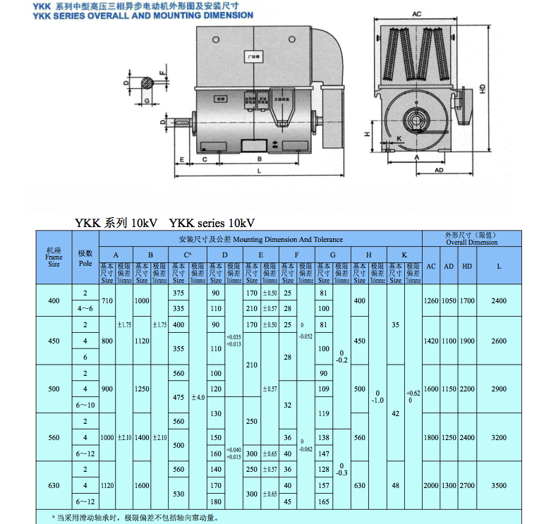 YKK系列高壓電動機(jī)安裝及外形尺寸