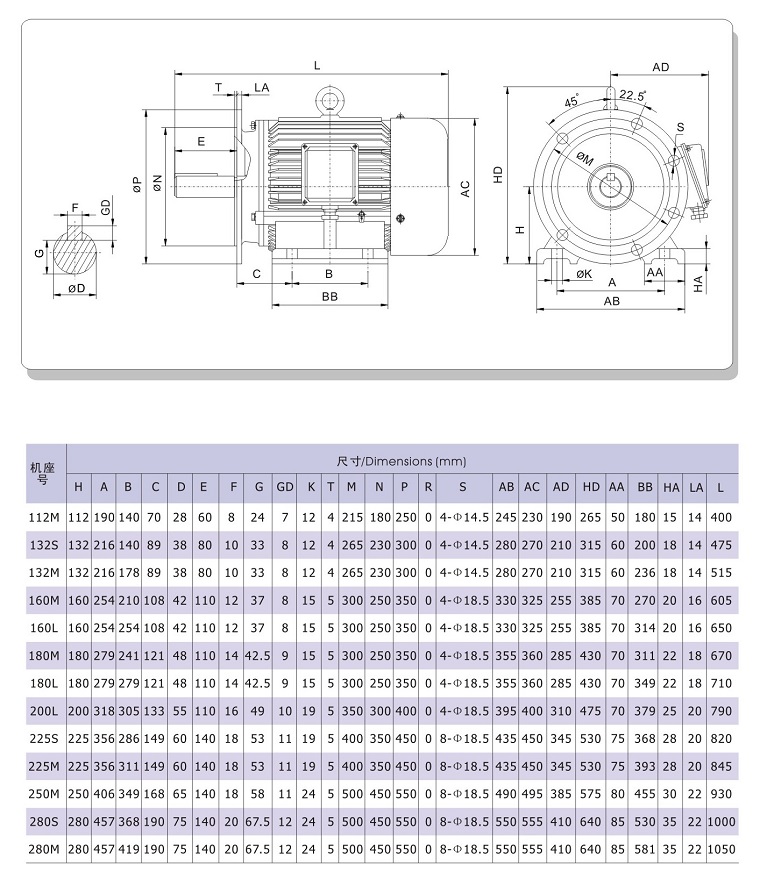 Y2SJ系列注塑機(jī)用低噪聲電動機(jī)安裝及外形尺寸